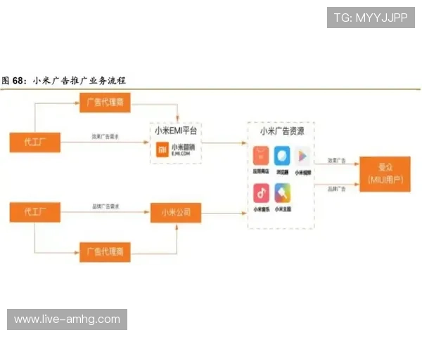 皇冠8x娱乐客服服务全方位解答玩家疑问提供专业及时的帮助支持