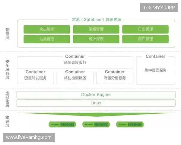 皇冠登录正规网址确保安全可靠为您提供最优质的在线娱乐体验