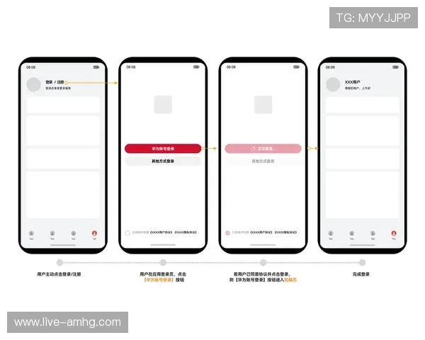 皇冠登陆app最新版本上线,全面优化登录流程提升用户体验 皇冠登陆app最新版本上线,全面优化登录流程提升用户体验
