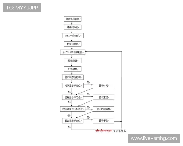 皇冠登2出租流程简易指导,轻松租到心仪车辆 皇冠登2出租流程简易指导,轻松租到心仪车辆