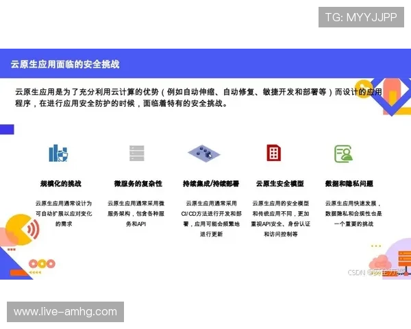提升4001百老汇国际登录账号安全性的实用技巧与防护措施介绍