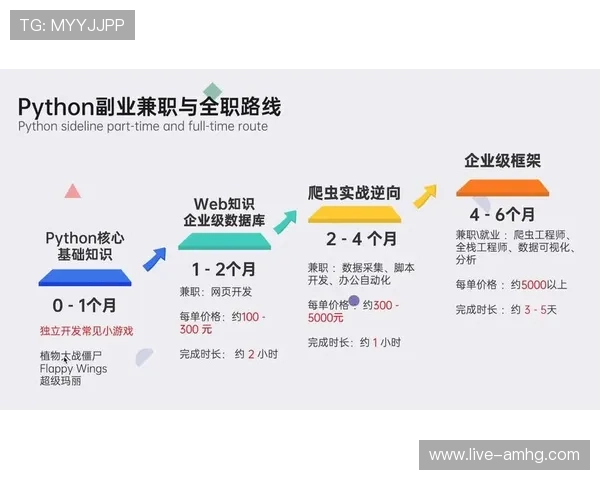 皇冠app官方下载网址官方正版入口，提供最全面的游戏下载资源与最新版本更新信息